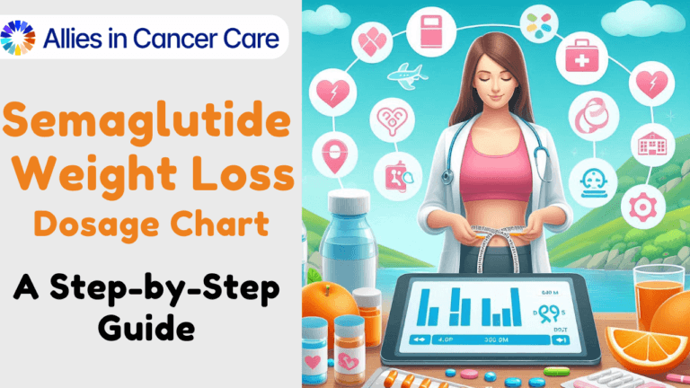 Semaglutide Weight Loss Dosage Chart